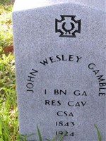John Wesley Gamble