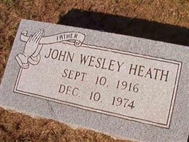 John Wesley Heath John Wesley Heath