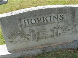 John Wesley Hopkins