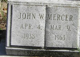 John Wesley Mercer