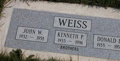 John Wesley Weiss John Wesley Weiss
