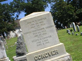 John W. H. Conover John W. H. Conover