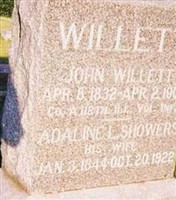 John Willett