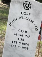 John William Cox