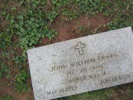 John William Erwin
