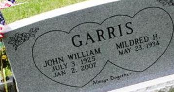 John William Garris