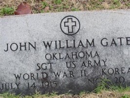 John William Gates