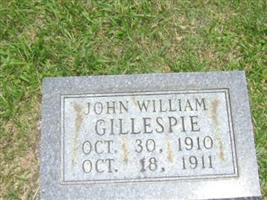 John William Gillespie