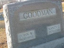 John William Goodman