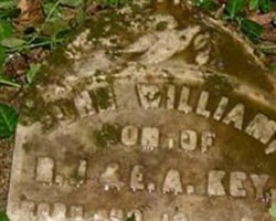 John William Key John William Key