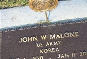 John William Malone