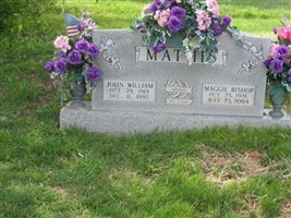 John William Mathis John William Mathis