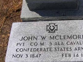 John William McLemore John William McLemore