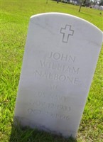 John William Nalbone John William Nalbone