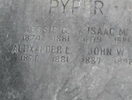 John William Pyper John William Pyper