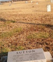 John William Sutton