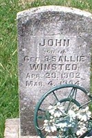 John Winstead