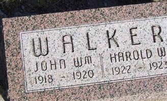 John Wm Walker