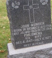 John Wunder John Wunder