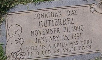 Johnathan Ray Gutierrez