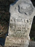 Johney Hogan Johney Hogan