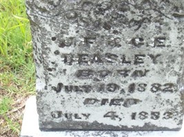 Johnie L. Beasley Johnie L. Beasley