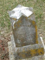 Johnnie Mathews