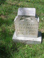 Johnnie Stelmach Johnnie Stelmach