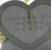 Johnnie W Russell