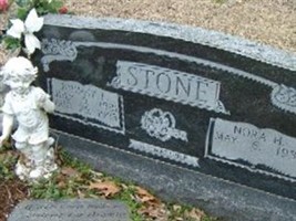 Johnny Luther Stone