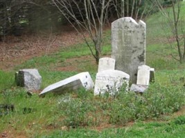 Johnson Cemetery