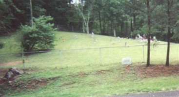 Johnson Cemetery