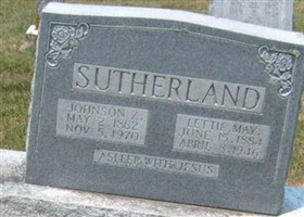 Johnson Zachary Sutherland