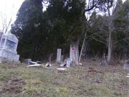 Johnston Family Cemetery