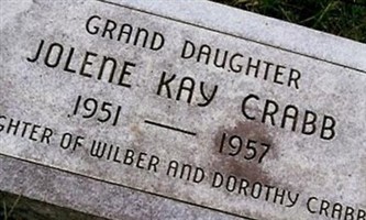 Jolene Kay Crabb