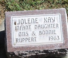 Jolene Kay Ruppert