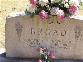 Jonathan Burritt Broad Jonathan Burritt Broad
