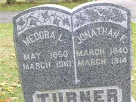Jonathan F. Turner