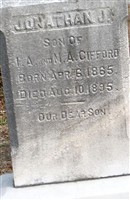 Jonathan J. Gifford