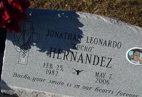 Jonathan Leonardo Hernandez Jonathan Leonardo Hernandez