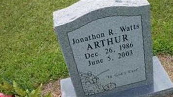 Jonathan R. Watts Arthur