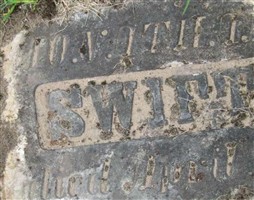 Jonathan Swift Jonathan Swift