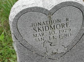 Jonathon R Skidmore