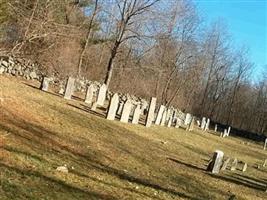 Jones Hollow Cemetery