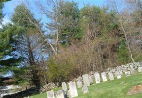 Jones Hollow Cemetery