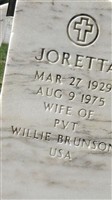 Jonetta Brunson Jonetta Brunson