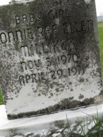 Jonnie Rae Ellen Milliken