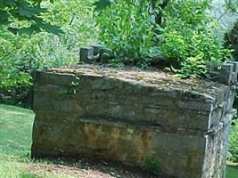 Jordan-Rust Cemetery (Luray)