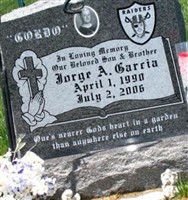 Jorge A. "Gordo" Garcia