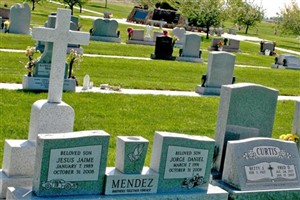Jorge Daniel Mendez